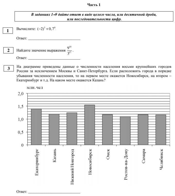 Впр по истории 7 класс 2024 демо