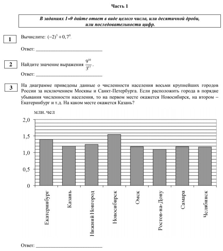 Впр 6 класс в полуденные часы