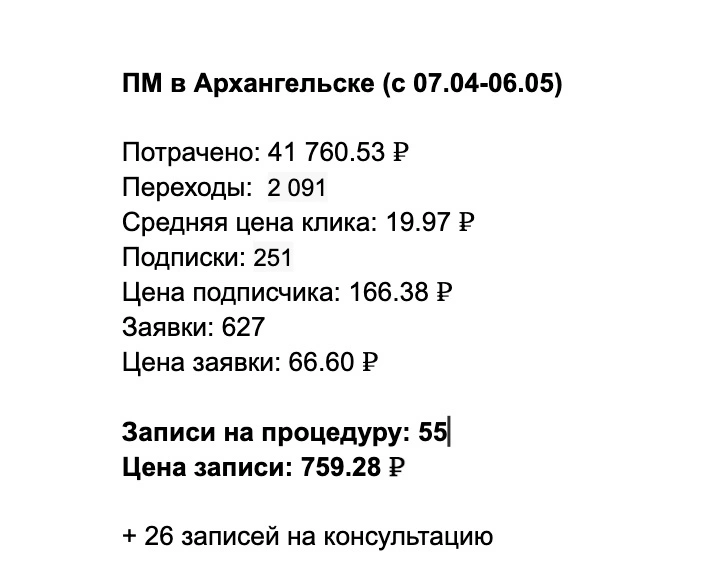 Результаты за месяц