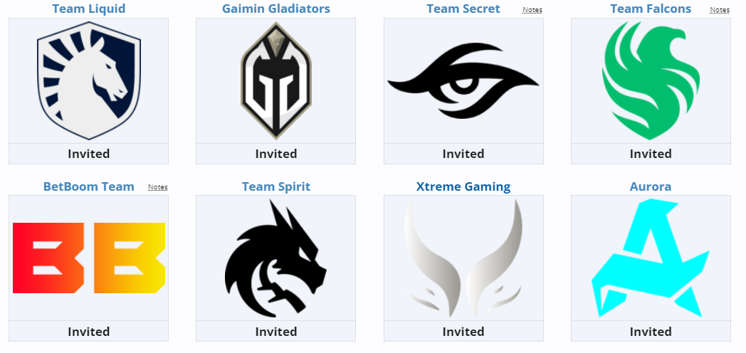 Pgl wallachia s2 group stage
