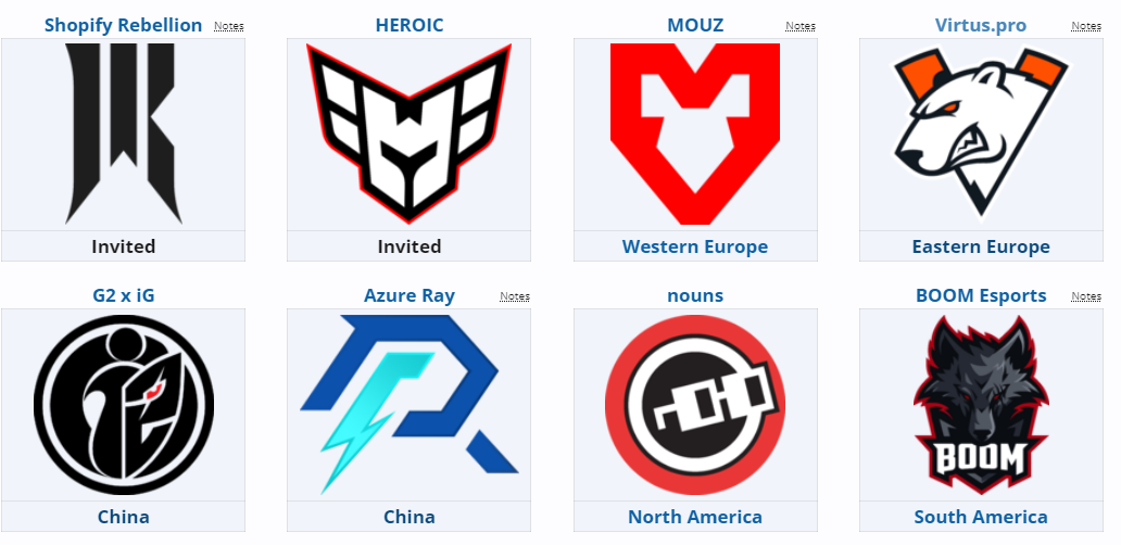 Pgl wallachia s2 group stage