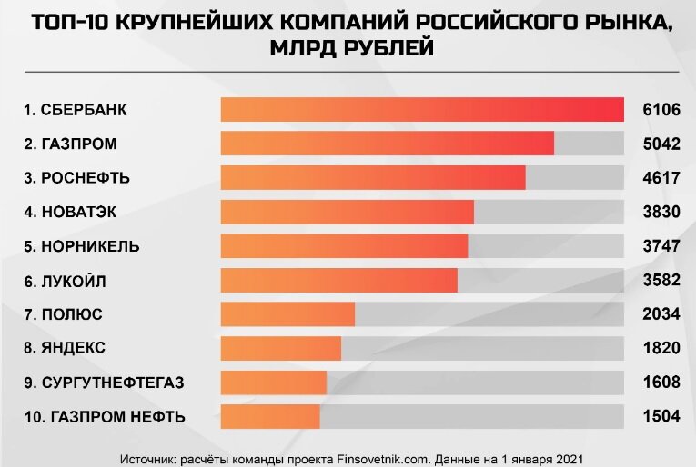 Минфин хочет обложить налогом доходы от инвестиций в недвижимость