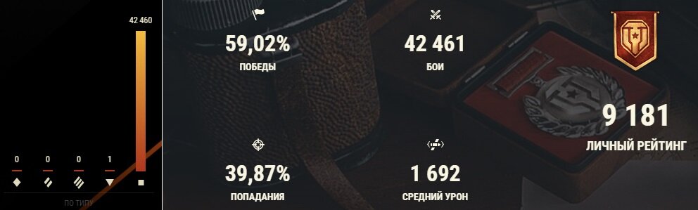 Он такой один...