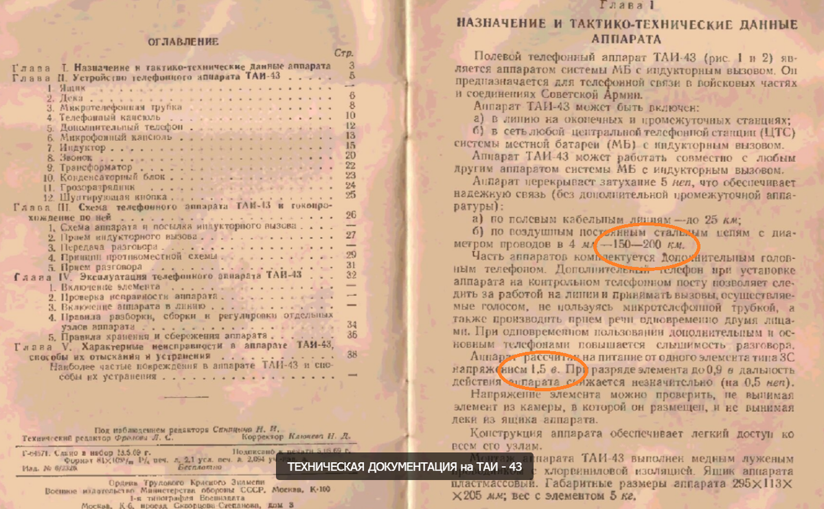 Заставим забыть! Старые связисты помнят, новые стараются забыть. | ДимониКА  - DimoniKA | Дзен