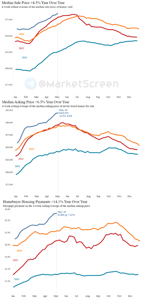 Сегодня в выпуске:    — Предварительные данные по исполнению нашего бюджета  — Zeekr устроил IPO в Америке  — Эволюция различных логотипчиков  — Как на этот раз хотят наказать РФ?-5