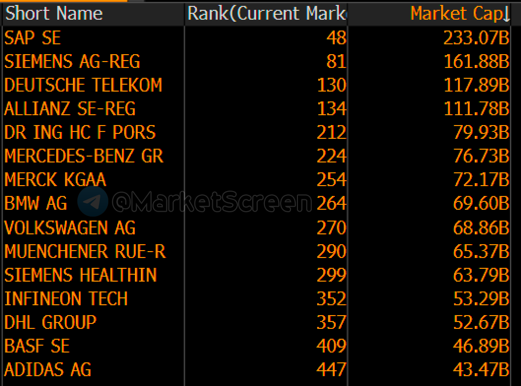 Сегодня в выпуске:  — Предварительные данные по исполнению нашего бюджета — Zeekr устроил IPO в Америке — Эволюция различных логотипчиков — Как на этот раз хотят наказать РФ?-10