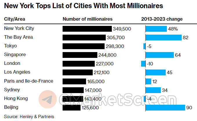 Сегодня в выпуске:    — Предварительные данные по исполнению нашего бюджета  — Zeekr устроил IPO в Америке  — Эволюция различных логотипчиков  — Как на этот раз хотят наказать РФ?-12