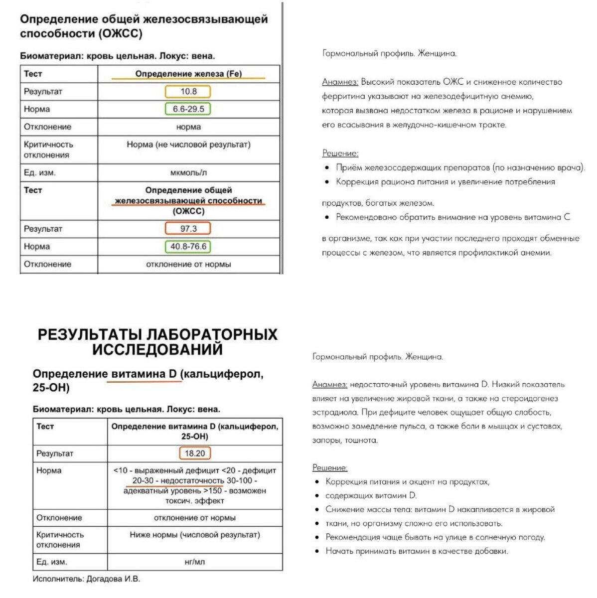 Сможете ли вы похудеть сами на 10 кг и справиться с РПП? Прочтите, почему  при похудении важен разносторонний подход. | Нутрициолог | Похудение |  Фитнес | @tvoyaamilka | Дзен