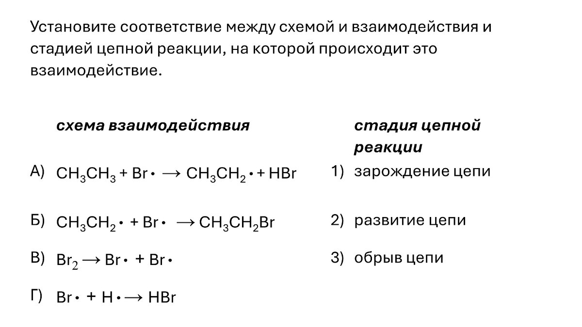 Как быстро узнать стадию радикального механизма (не зная механизмов) для  задания №14 ЕГЭ по химии! | Химия-ЕГЭ. 100 первых шагов к успеху на  экзамене! | Дзен