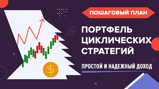 По шагам. Как трейдеру создать прибыльный портфель из торговых стратегий?