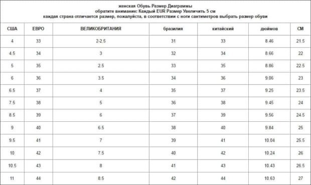 Как определить размер для женщин на Алиэкспресс: таблицы, советы