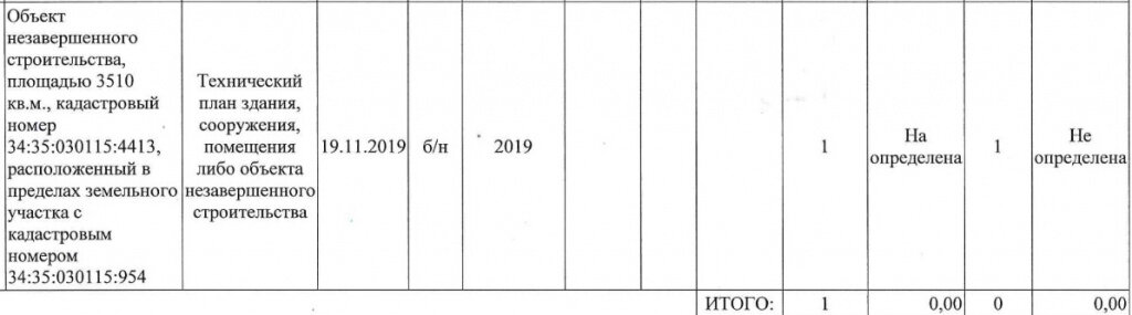    Скриншот 14-05-2024 092153