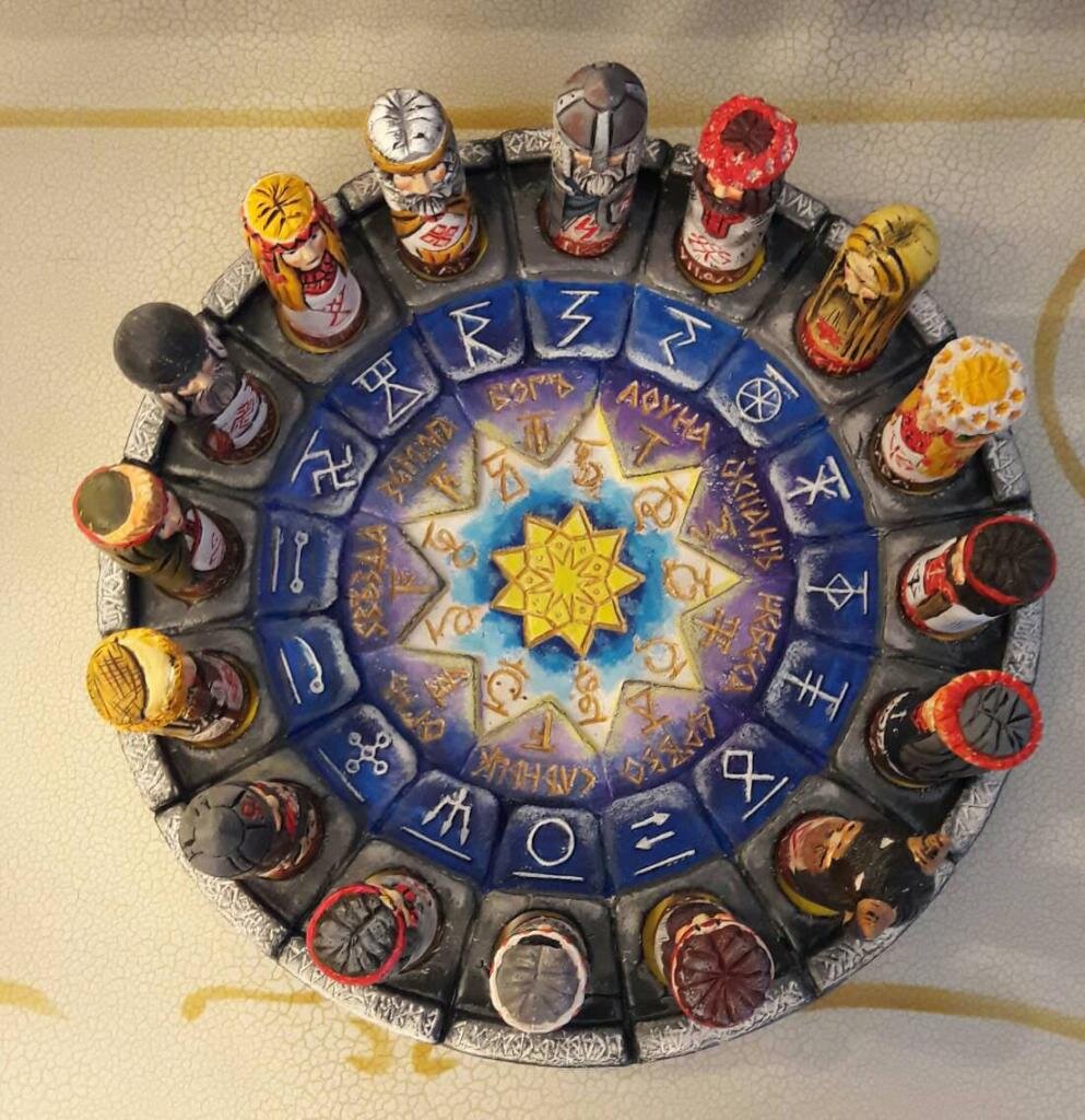 Древний русский календарь с 16 Небесными Чертогами (славянскими созвездиями). Напротив каждого Чертога - расположен свой Бог-покровитель.