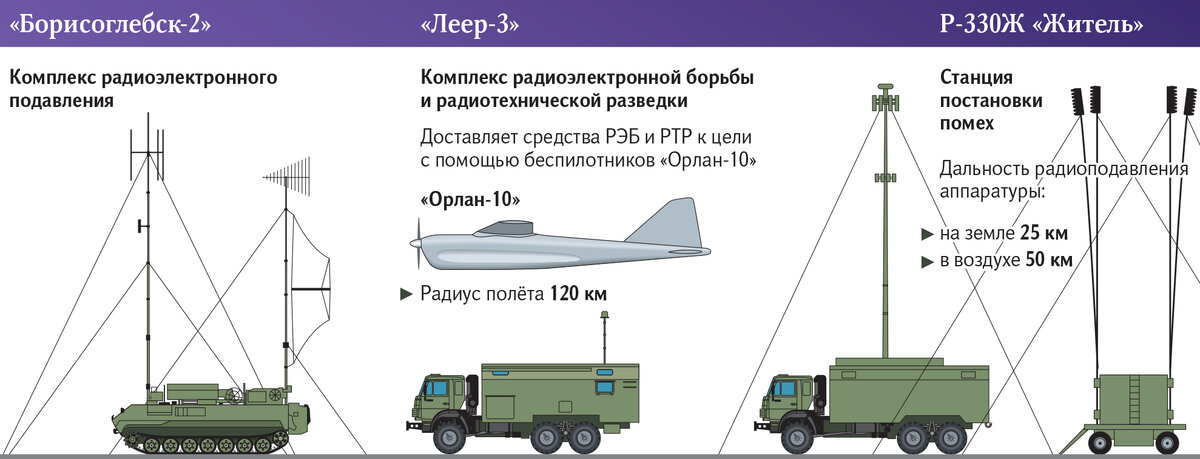 Изображение из открытых источников сети Интернет