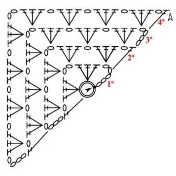 Простая косынка крючком для начинающих схема