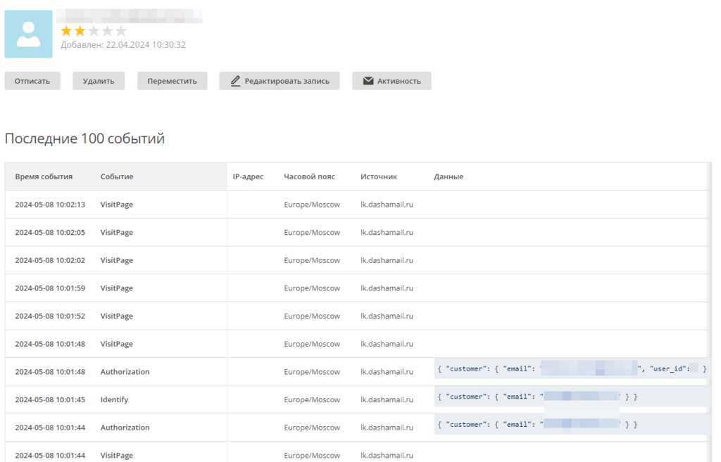 Профиль пользователя в сервисе DashaMail. В нём вы можете посмотреть все данные о подписчике, включая его рейтинг, источник, географию, дату добавления, содержание дополнительных полей в базе, активность в рассылках и на сайте и прочее. Все эти данные доступны для использования в сегментации.