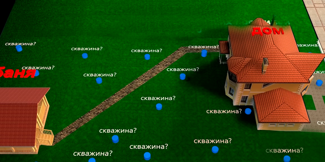 Как выбрать место для скважины