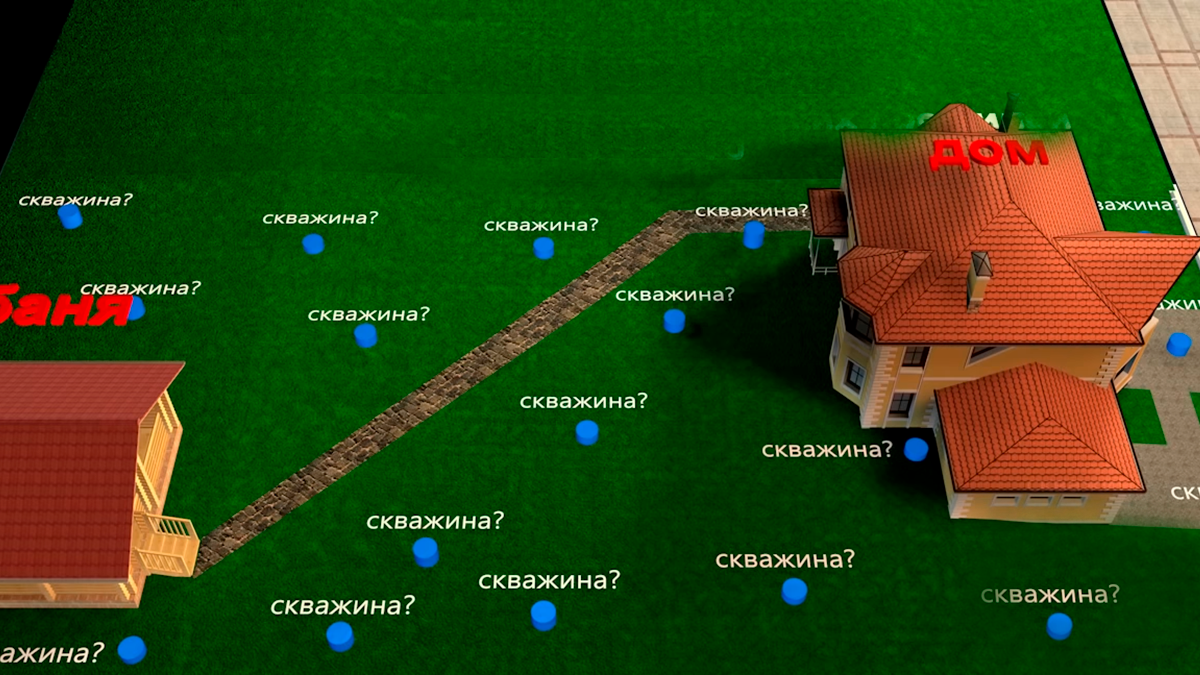 Где разместить скважину?