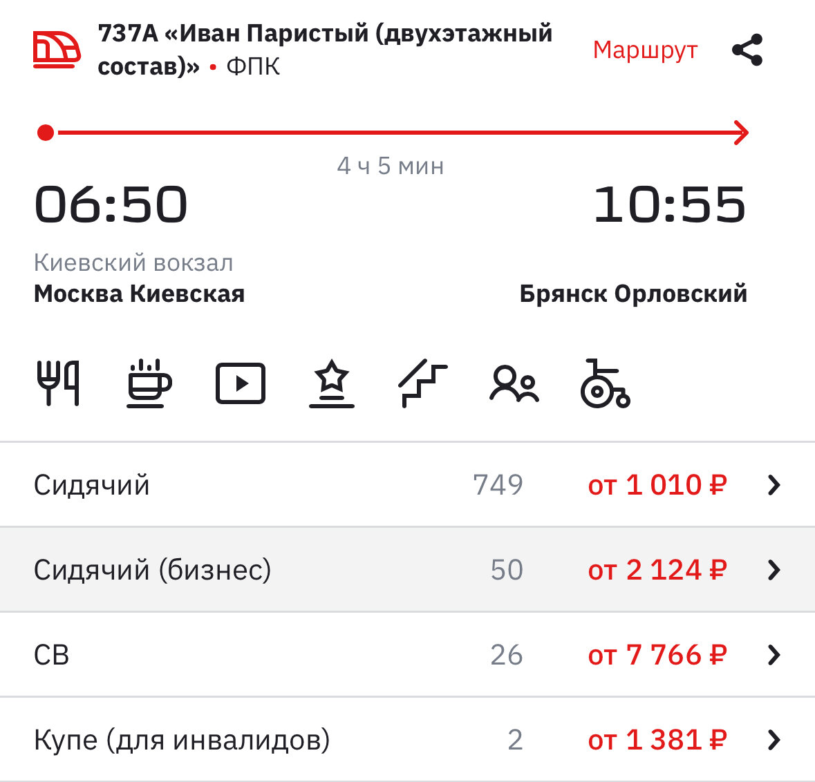 -2