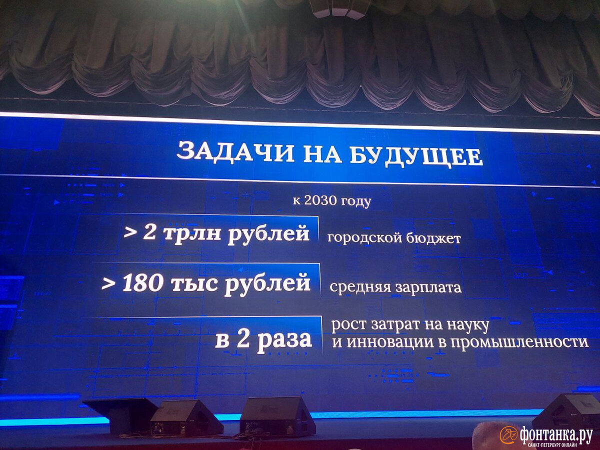 К 2030 году средняя зарплата в городе составит 180 тыс. Читайте на  