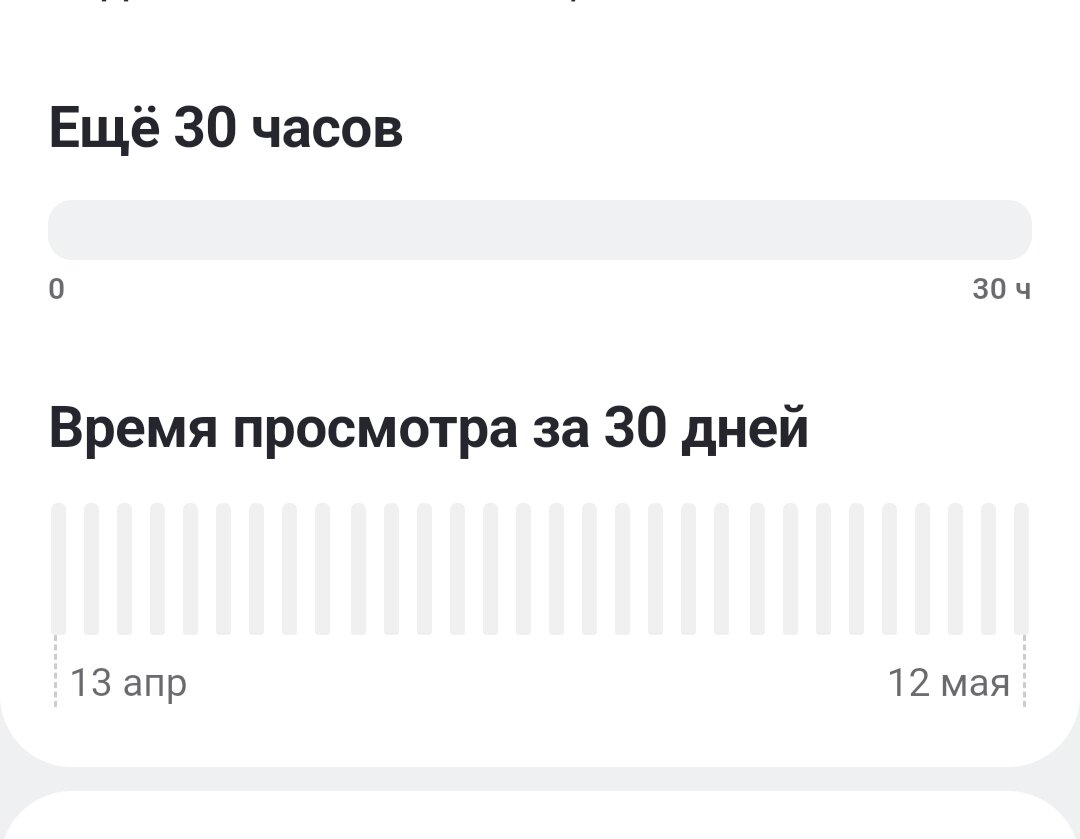 условия монетизации 