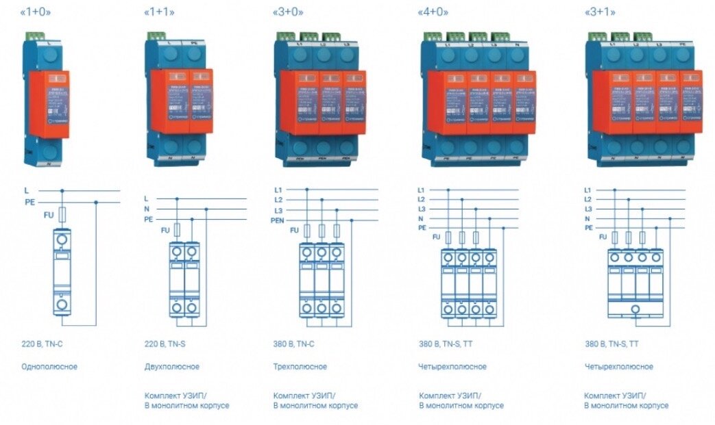 Варианты схем подключения 