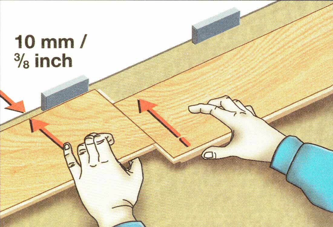 Схема укладки ламината в квартире. Щели между ламинатом и стеной. Какой зазор должен быть при укладке ламината. Зазор до стены при укладке ламината. Зазор между ламинатом и стеной.