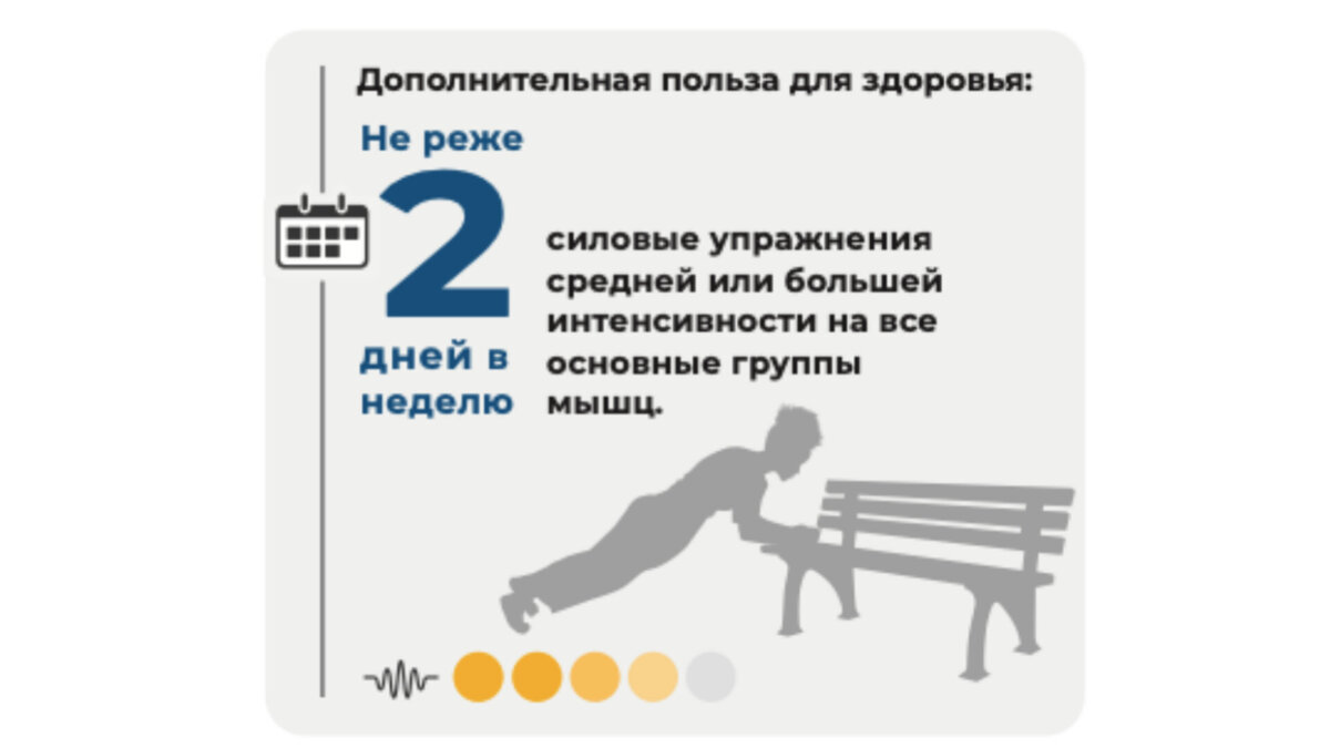 рекомендации ВОЗ