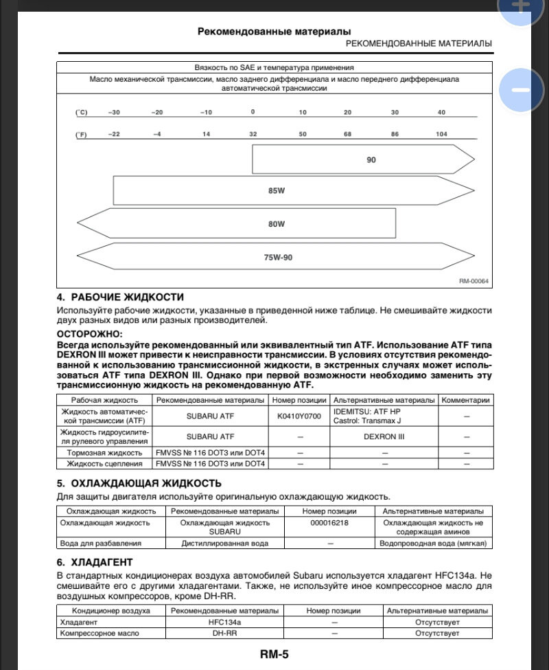 Запчасти на фото: 000016218, K0410Y0700