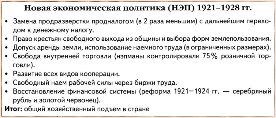  [NЭП кратко] НЭП (Новая Экономическая Политика) была введена в Советском Союзе после гражданской войны, чтобы восстановить экономику и улучшить жизнь населения.