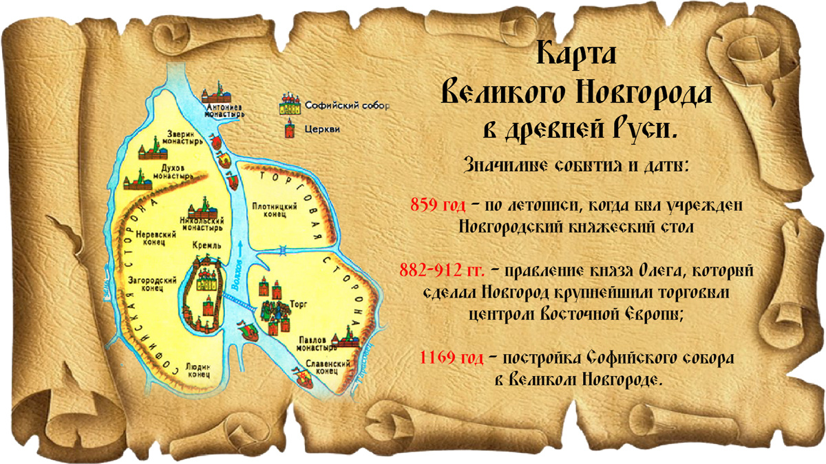 Карта Великого Новгорода в древней Руси