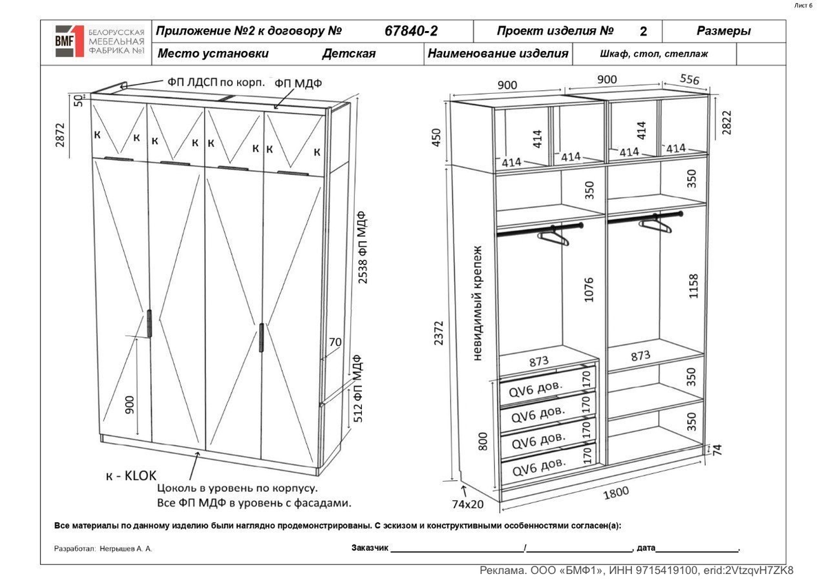 Стандартные размеры корпусной мебели