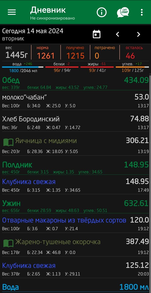 -2