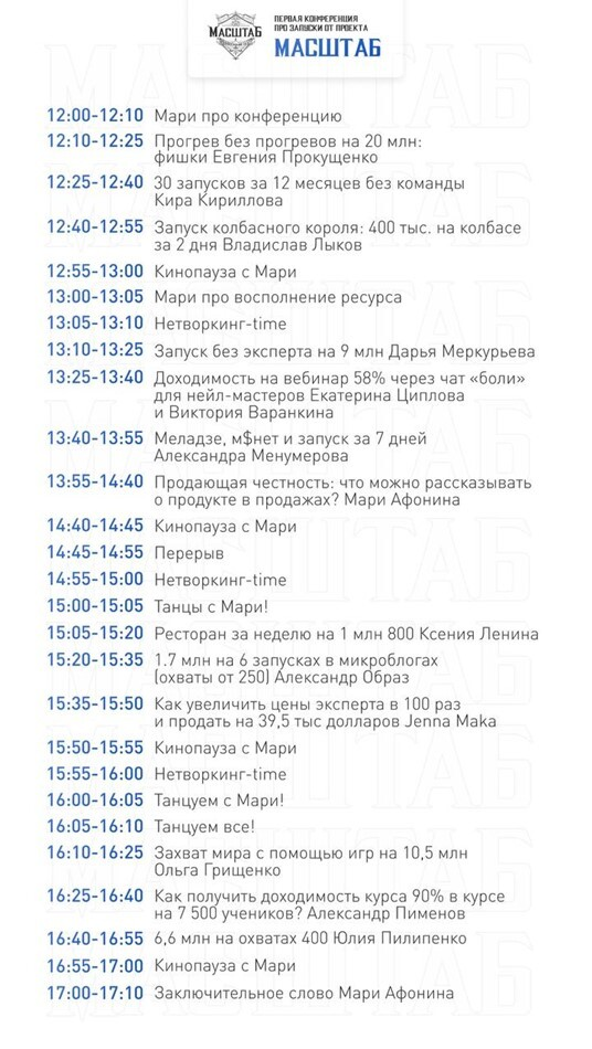 Расписание конференции