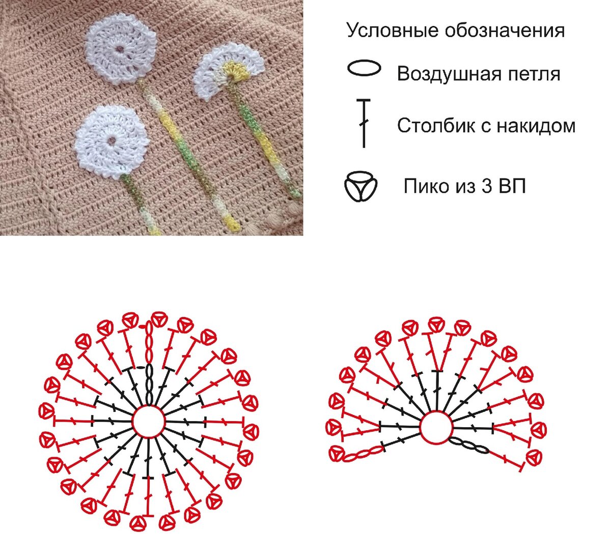 Цветок крючком для начинающих пошагово