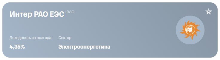 Акция Интер РАО