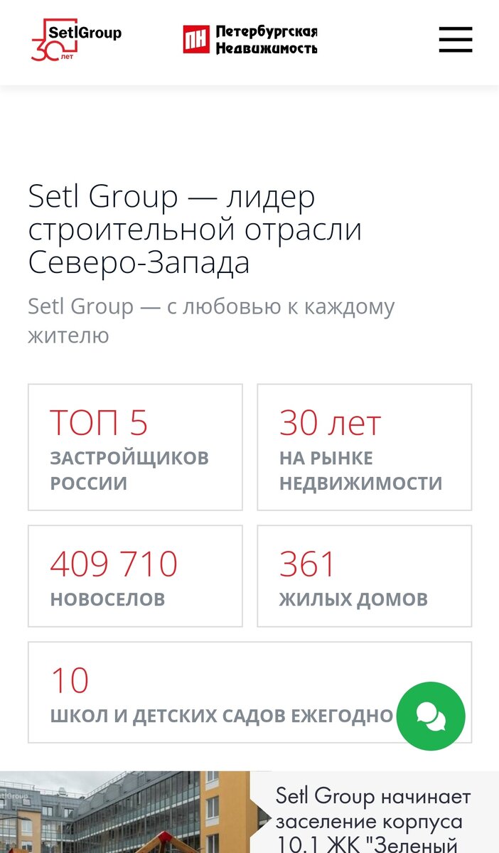 Все ужасы ЖК от Застройщика Setl Group в Санкт-Петербурге | Просто Зина |  Дзен