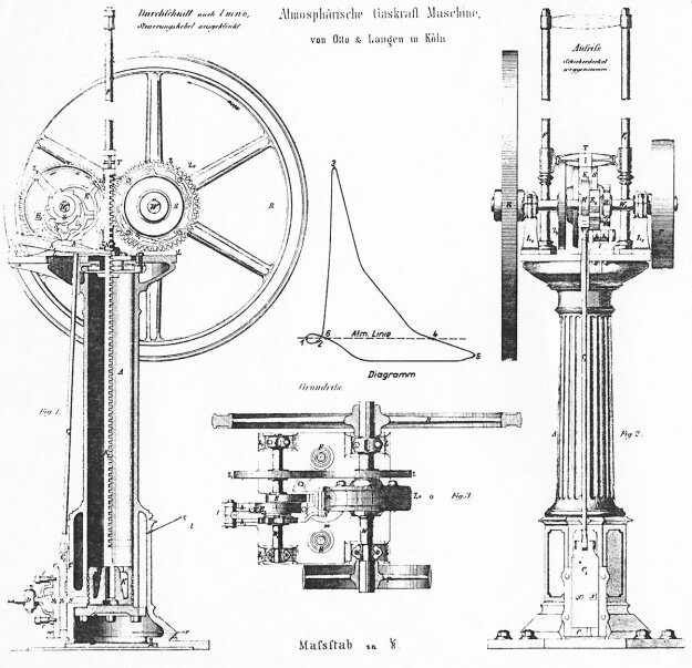 Чертеж двигателя Отто-Лангена примерно 1866 года.