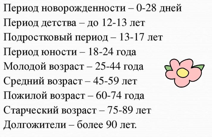 Таблица из интернета
