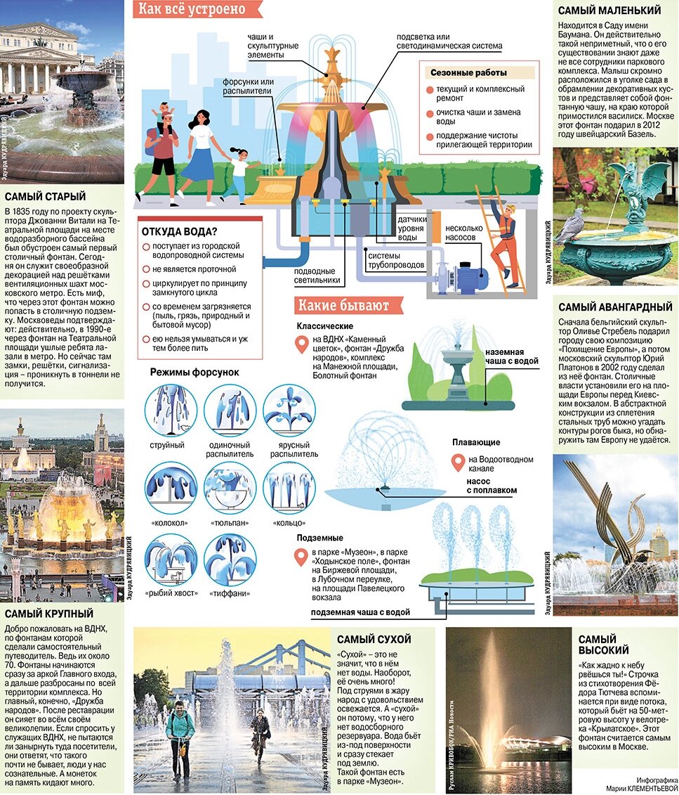    Нажмите для увеличения