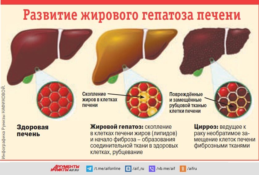    Нажмите для увеличения