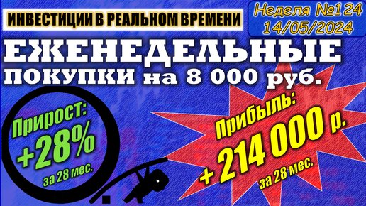 №124. Инвестиции в реальном времени