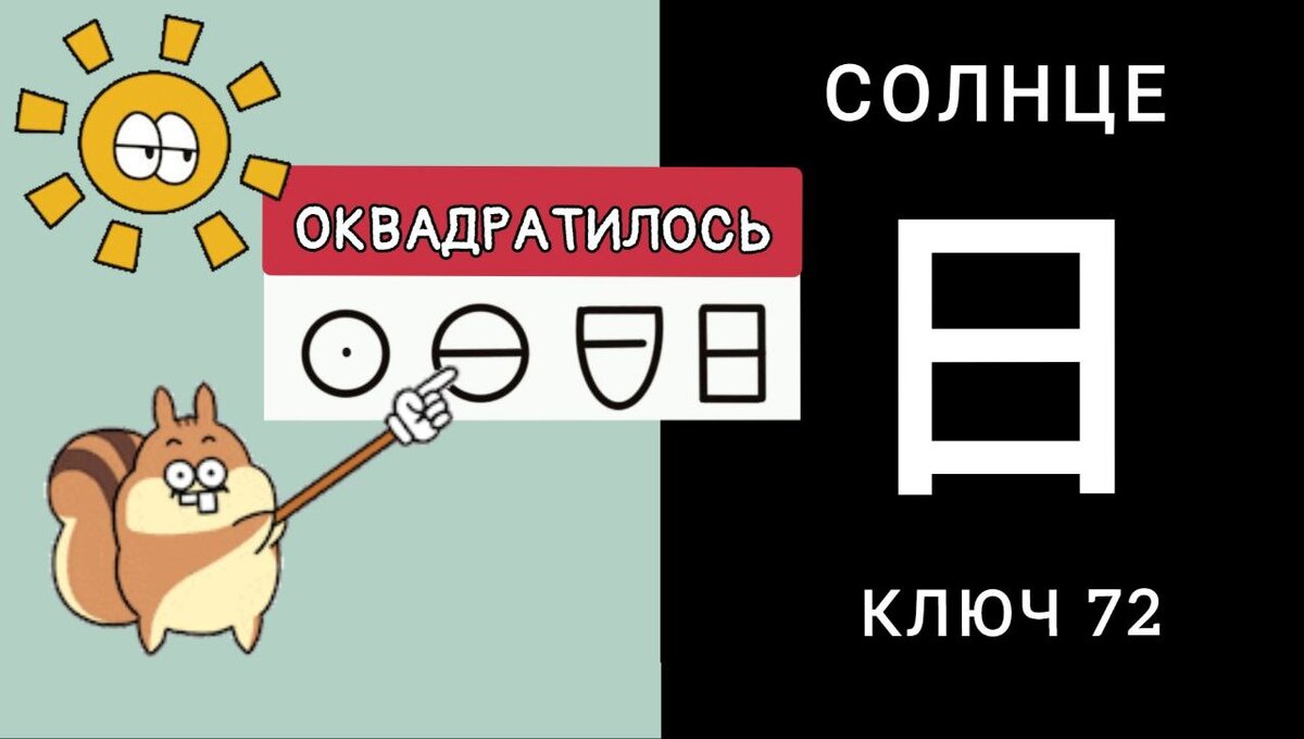 ПОЧЕМУ КИТАЙСКОЕ СОЛНЦЕ КВАДРАТНОЕ? КЛЮЧ 72 日 rì СОЛНЦЕ. Слово из HSK 1 | Китайский  язык НАИЗНАНКУ | Дзен