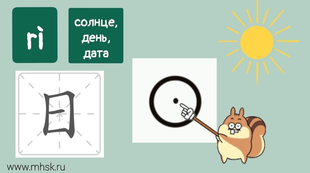 Иероглиф 日 rì СОЛНЦЕ. КЛЮЧ 72 