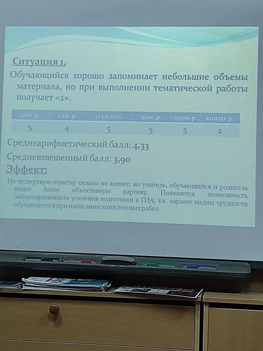 Ароматная женщина: шарман или дешман | Счастливая Лена и любимые Читатели🥰  | Дзен