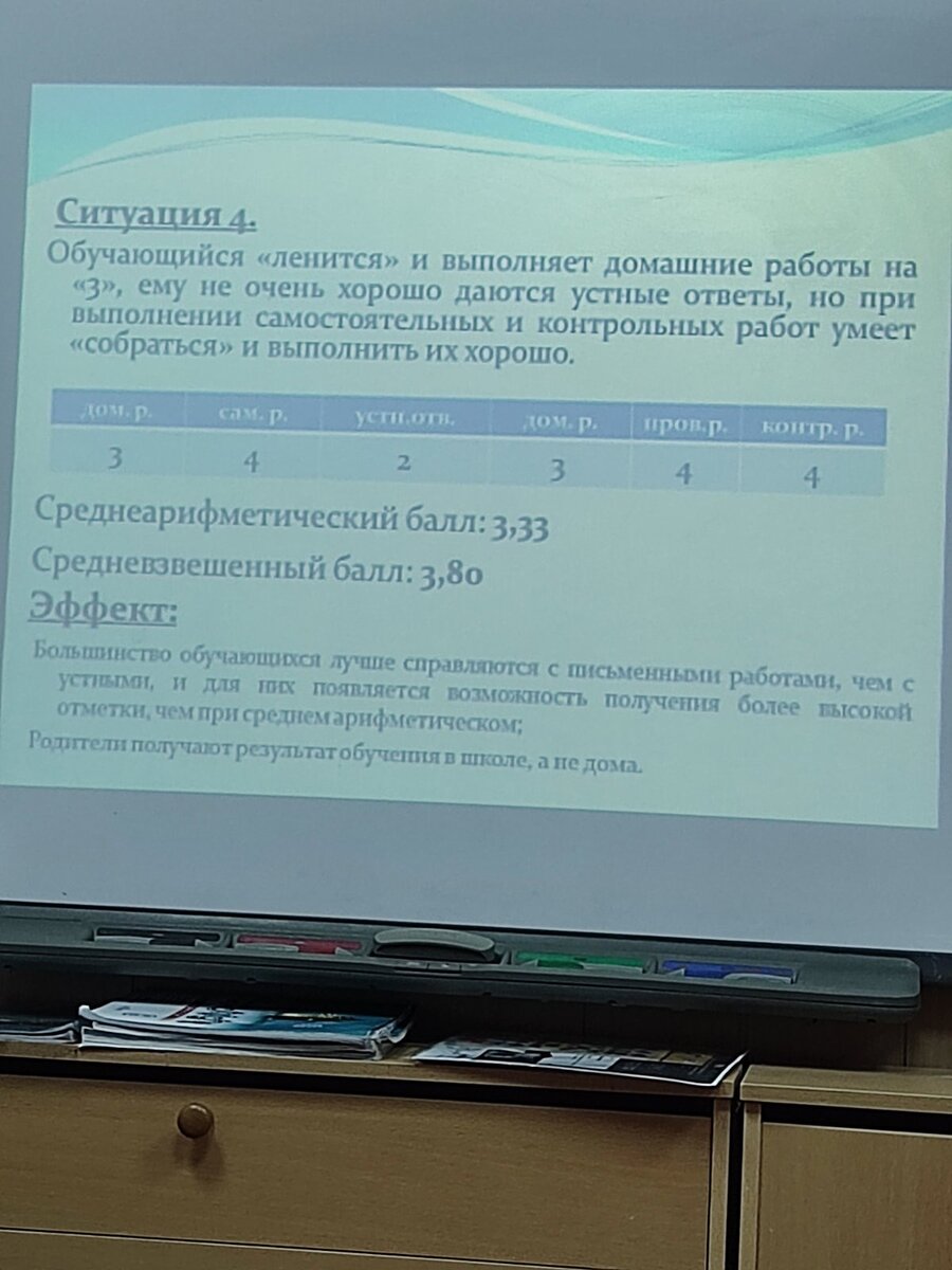 Ароматная женщина: шарман или дешман | Счастливая Лена и любимые Читатели🥰  | Дзен