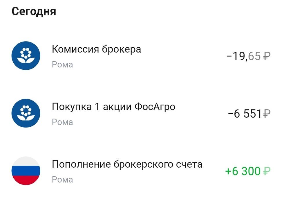 Решили с Ромой не ждать еще большей просадки Фосагро и шикануть уже сейчас)