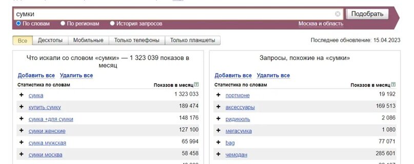 Яндекса Wordstat