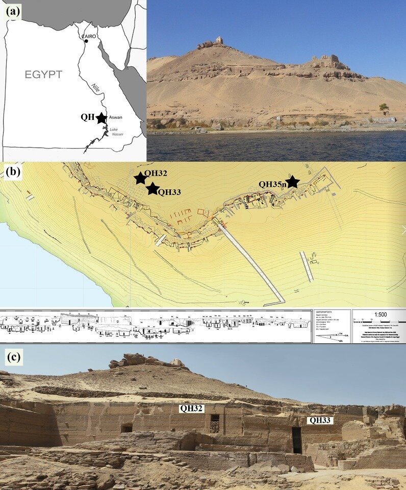   Rosario Guimarey Duarte et al. / International Journal of Osteoarchaeology, 2024
