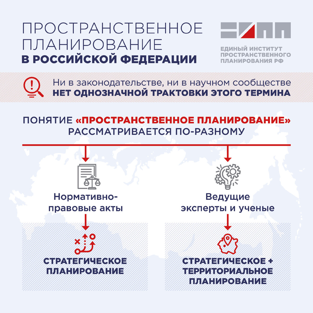 В России сформулируют термин «Пространственное планирование» | Единый  институт пространственного планирования РФ | Дзен